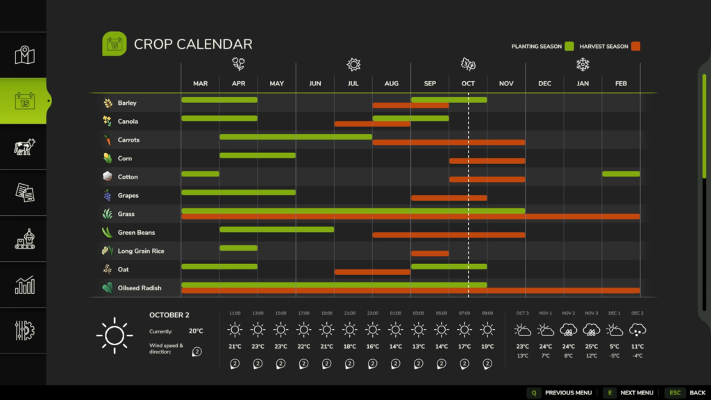 image-1281-1024x576 UK Crop Calendar