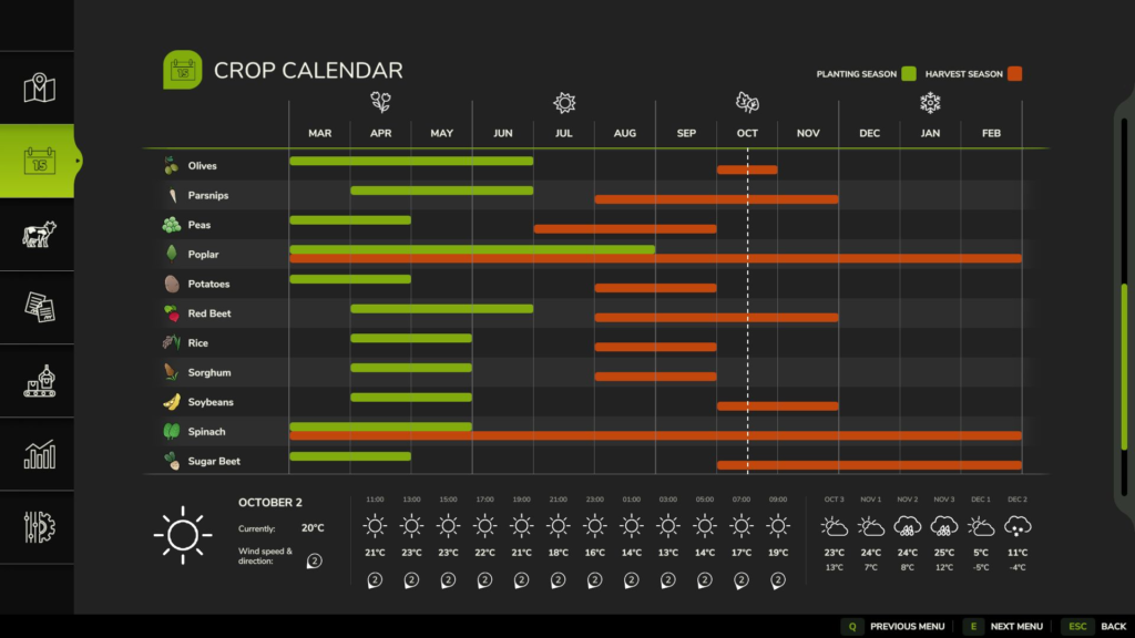 image-1282-1024x576 UK Crop Calendar