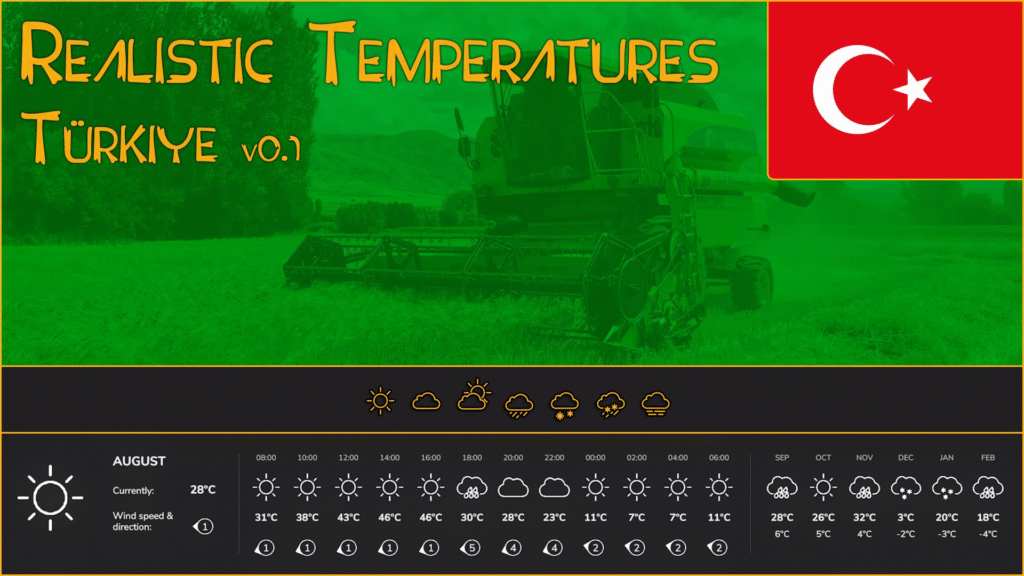 image-814-1024x576 Realistic Temperatures - Türkiye