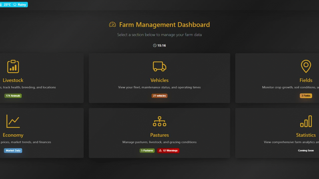 image-2633-1024x576 Farm Dashboard