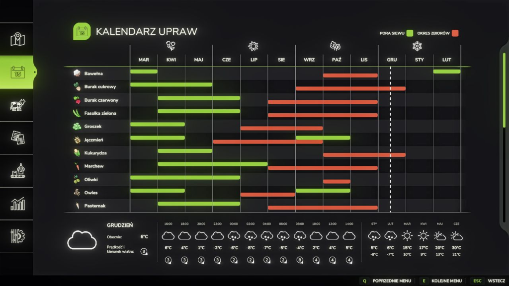 image-1212-1024x576 Realistic Maize Growth System in Europe