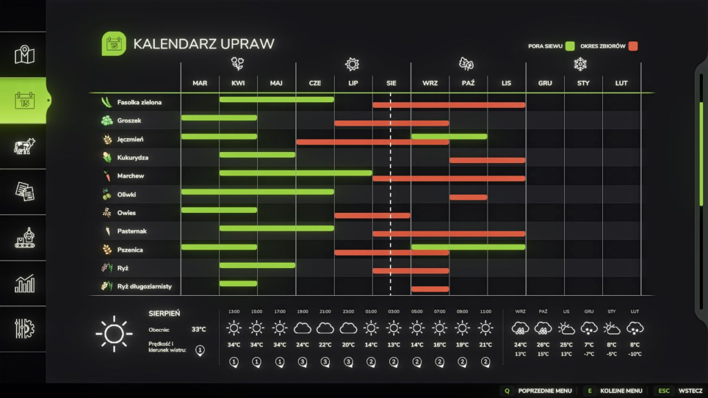image-366-1024x576 Realistic Wheat & Barley - Europe Growth Cycle