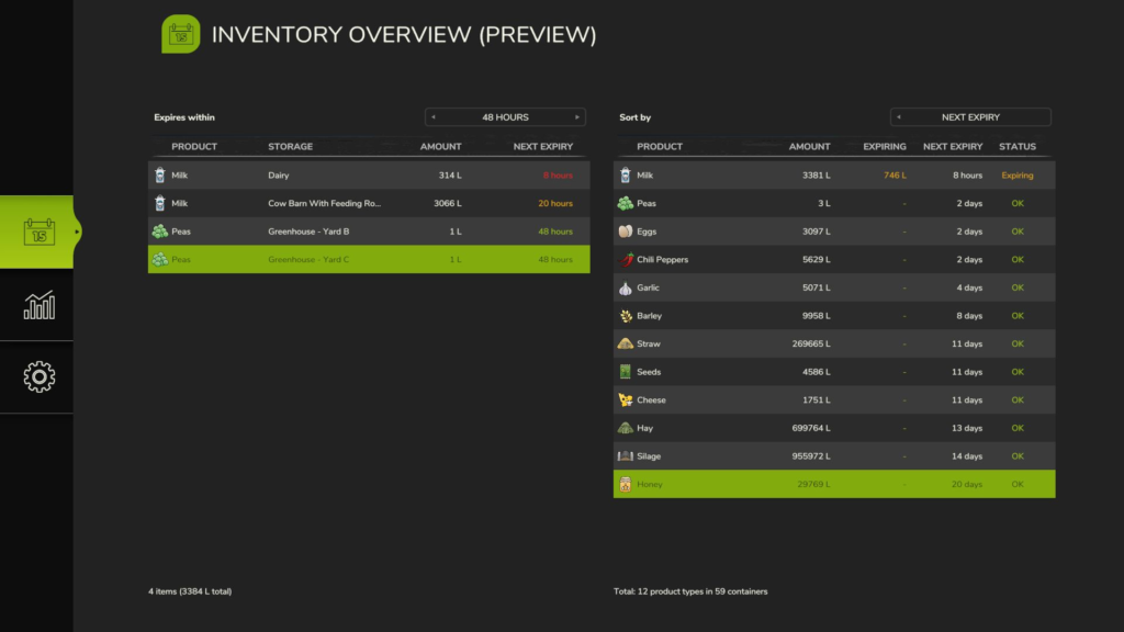 image-1478-1024x576 Fresh / Perishable products
