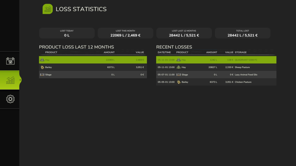 image-1479-1024x576 Fresh / Perishable products